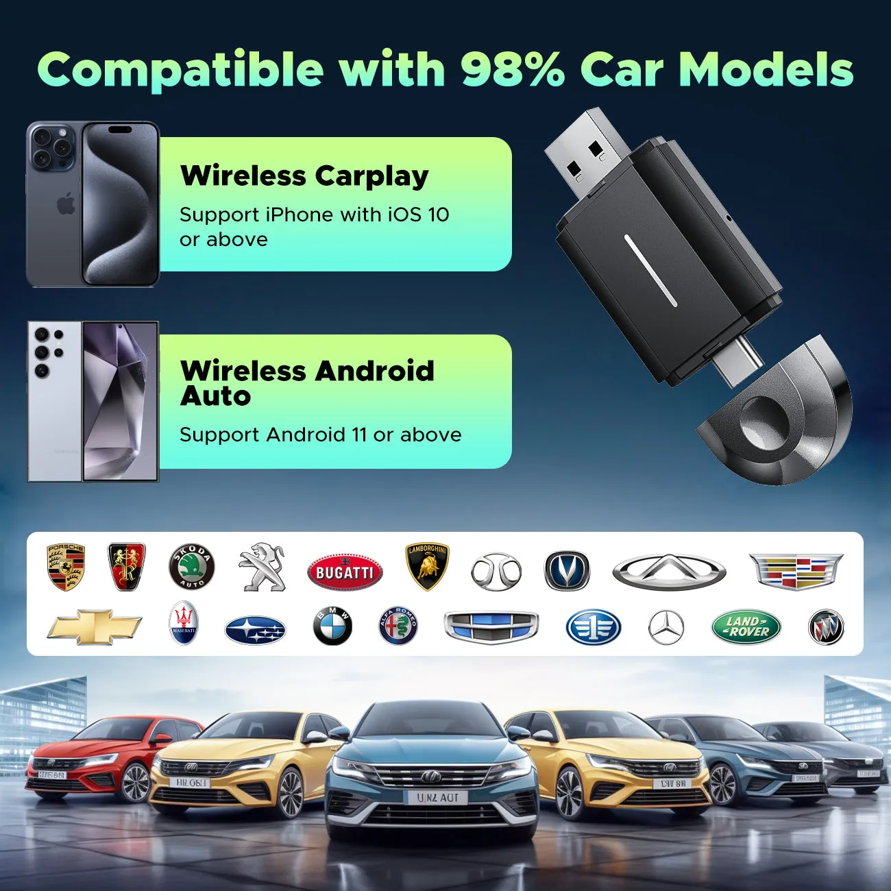 2-in-1 Wireless CarPlay & Android Auto Adapter: Plug & Play for 2016  Cars