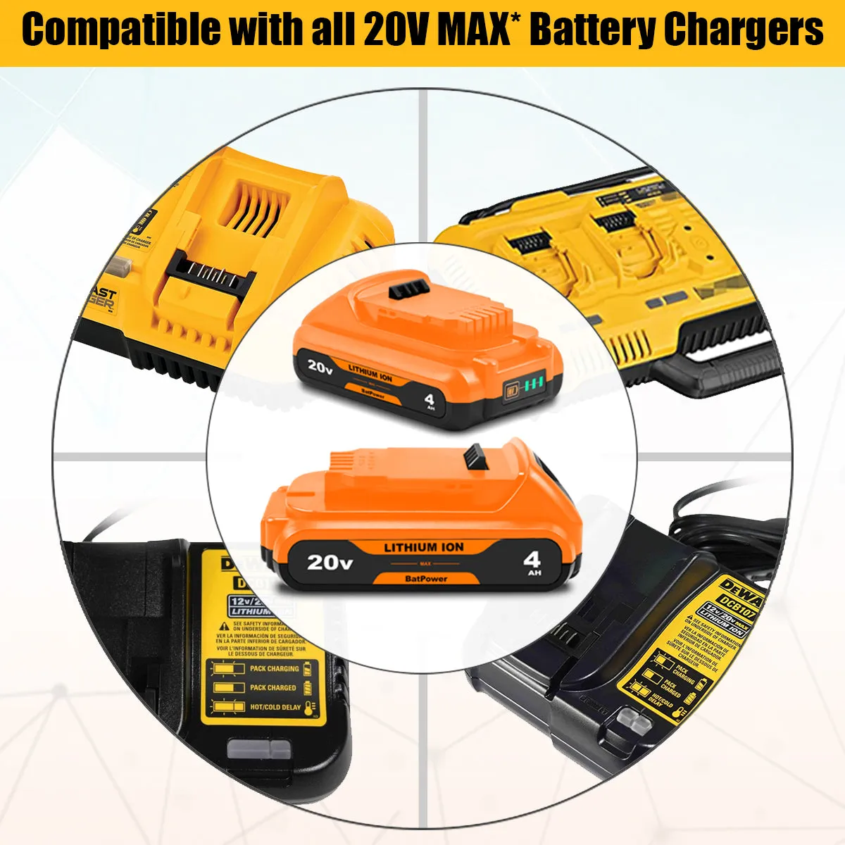 20V MAX Compact Battery 4.0Ah DCB203 for Dewalt 20V Max Battery 2.0Ah DCB203-2 3.0Ah DCB230-2 4.0Ah DCB240-2 Dewalt 20V Compact Battery 2Ah 3Ah 4Ah