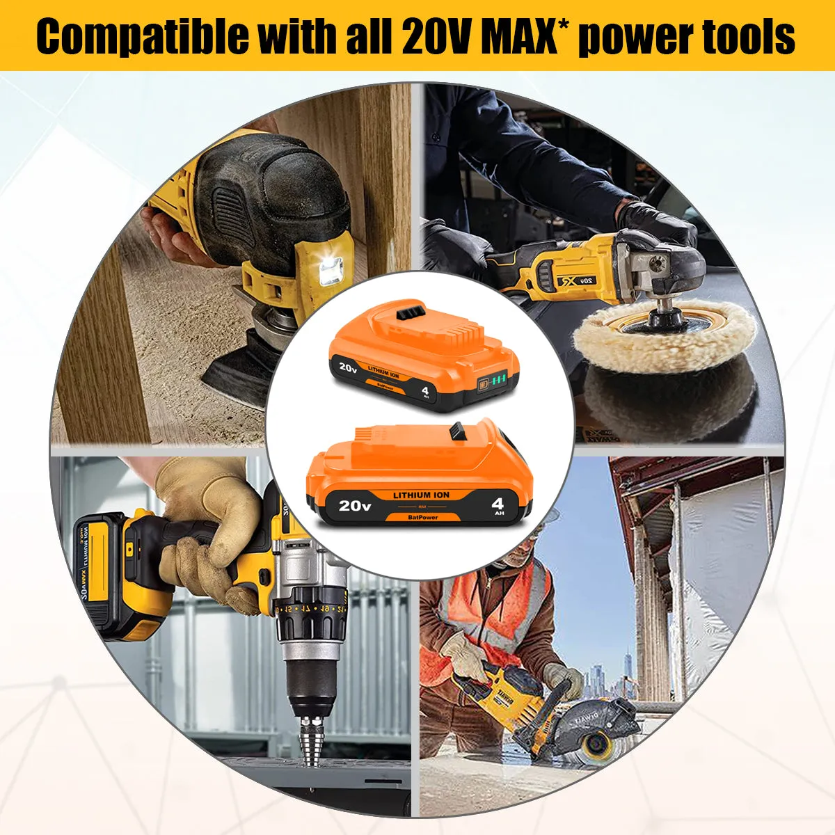 20V MAX Compact Battery 4.0Ah DCB203 for Dewalt 20V Max Battery 2.0Ah DCB203-2 3.0Ah DCB230-2 4.0Ah DCB240-2 Dewalt 20V Compact Battery 2Ah 3Ah 4Ah