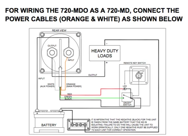 BEP 720-MDO Remote Operation Battery Switch - 500 Amp Continuous