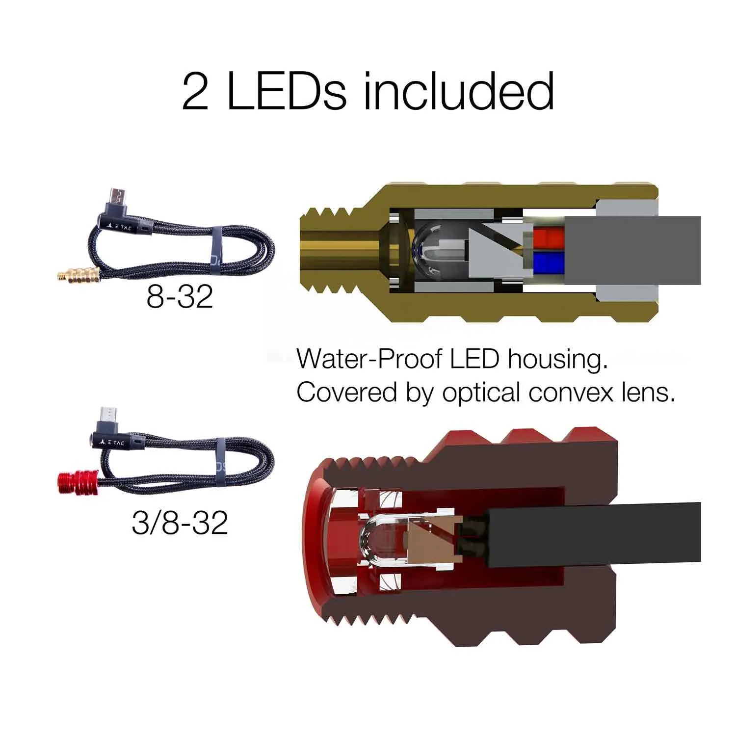 E-TAC ELS4 Sight Light