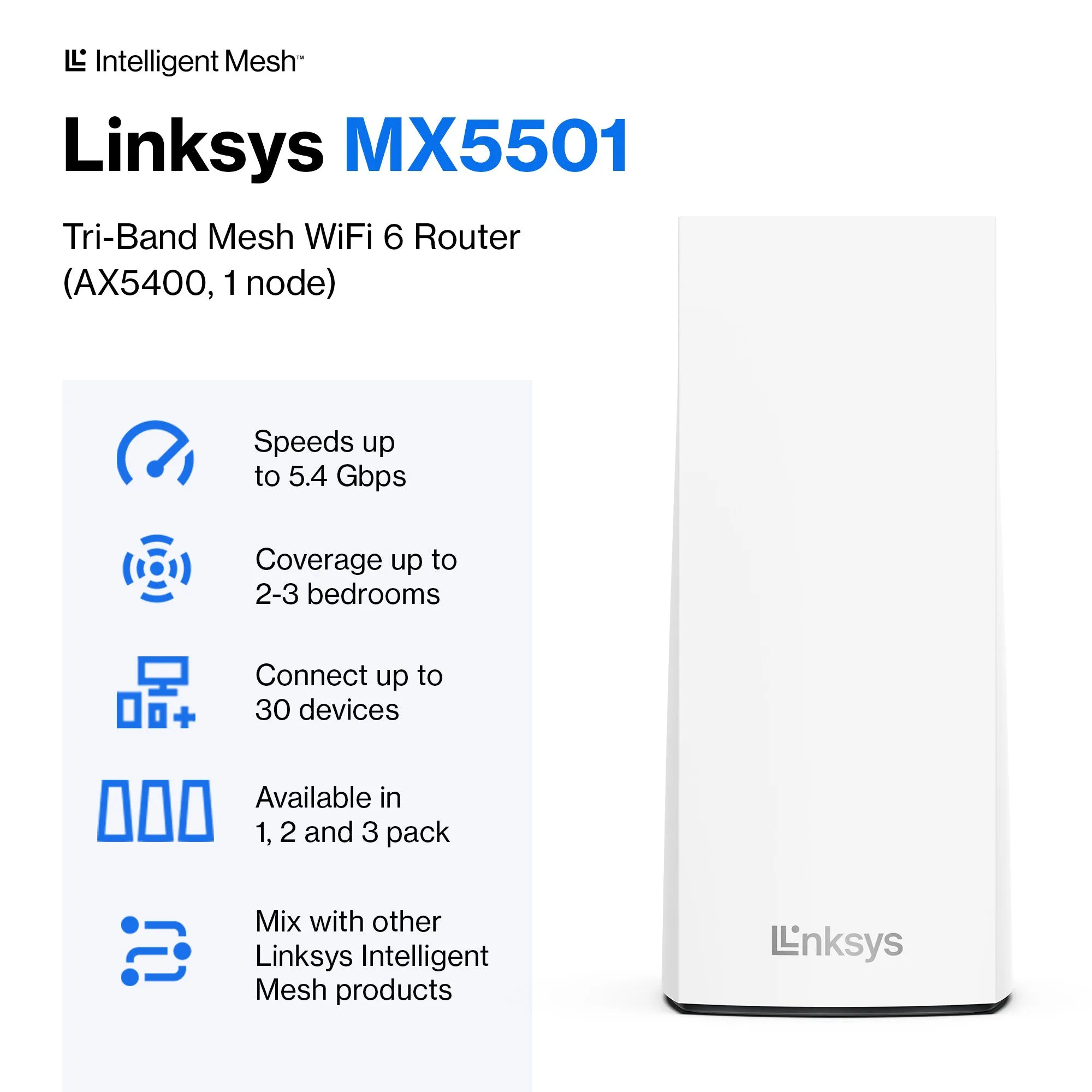 Linksys AX5400 Whole Home Mesh WiFi 6 Dual‑Band System, 1-pack