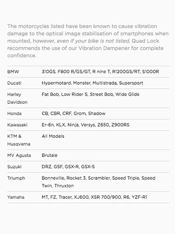 Quad Lock Motorcycle Vibration Dampener