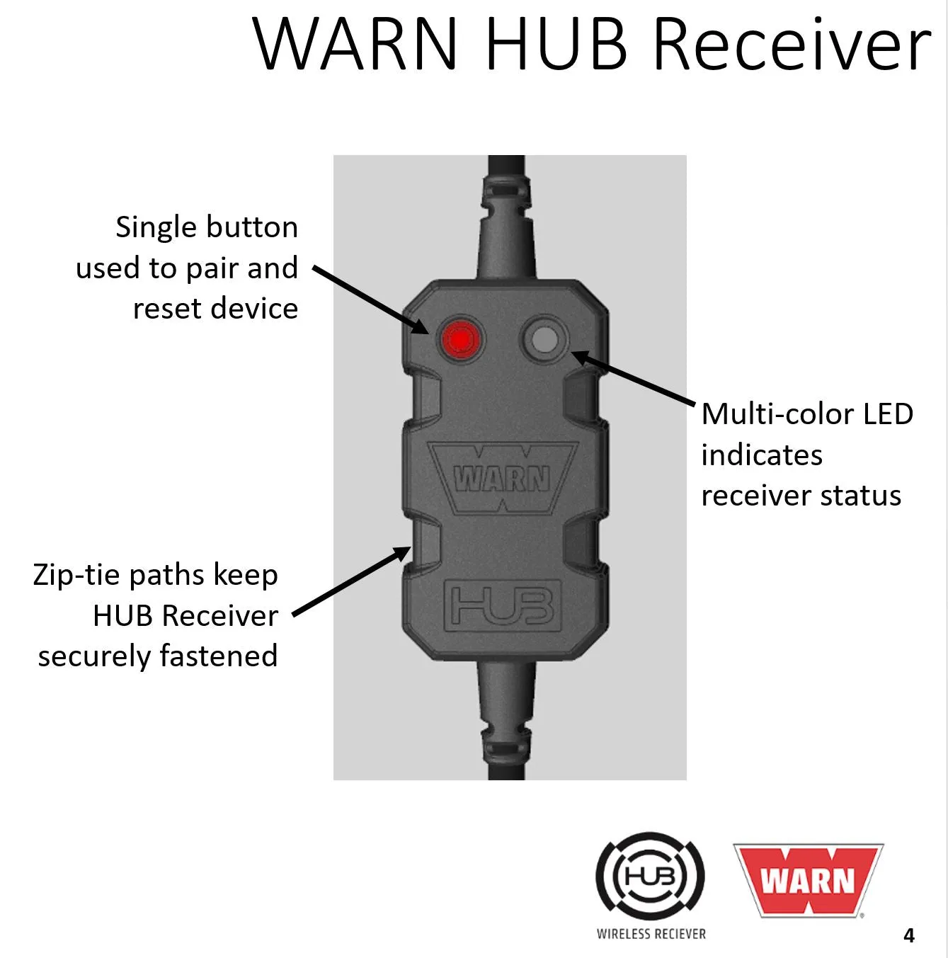 WARN 103955 HUB Wireless Winch Control  System for Smittybilt